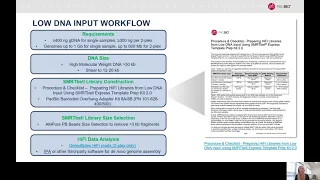 Technical Tutorial: Choosing the best library prep for HiFi sequencing