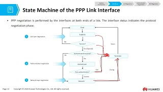 HCIA Datacom v1.0 Chapter 17: WAN Technologies part 2 - PPP Principles and Configuration