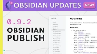 Obsidian Publish — The World is Your Oyster