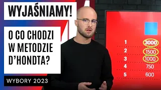 WYBORY 2023. Jak są liczone GŁOSY? Tłumaczymy metodę D'HONDTA w MNIEJ niż 2 minuty! | FAKT.PL