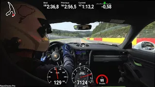 GT3RS 991.2 at Spa Francorchamps 2:35.79