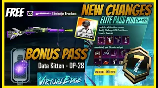 FREE UPGRADABLE DP-28 IN A7 ROYAL PASS / BONUS PASS COMING IN ROYAL PASS / P90 UPGRADE ( BGMI )