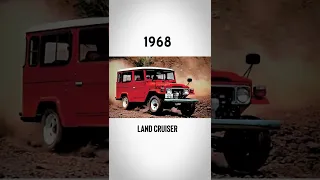 Evolution of Toyota Land Cruiser [1940 - 2022] #shorts