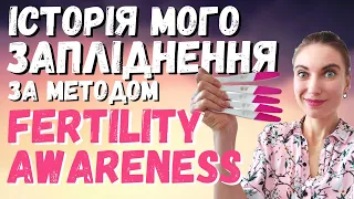 ЗАПЛІДНЕННЯ ЗА МЕТОДОМ FERTILITY AWARENESS