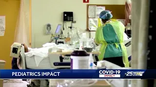 Local doctors seeing rise in severe COVID-19 cases among children