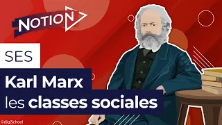 Les classes sociales : l'analyse de Karl Marx