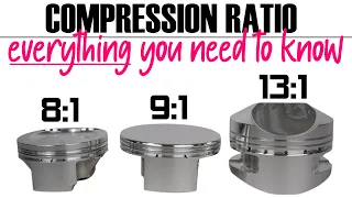 COMPRESSION RATIO: HOW to CALCULATE, MODIFY and CHOOSE the BEST one - BOOST SCHOOL #10