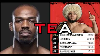 TEA: UFC Who is the UFC GOAT? Cheating Jon Jones? Khabib Nurmagomedov vs Justin Gaethje