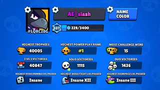 40,000 Trophies + Future of channel