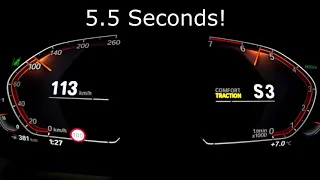 2019 BMW 330i 0-100 km/h Acceleration