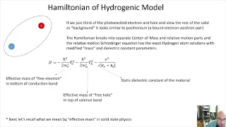 Zoology of Excitons Lecture 01 Textbook Exciton Physics