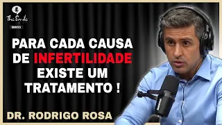 SAIBA OS PRINCIPAIS MÉTODOS DE REPRODUÇÃO ASSISTIDA !   | DR. RODRIGO ROSA