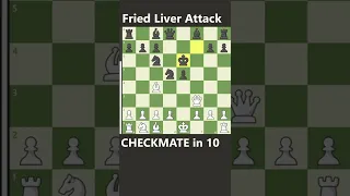 CHECKMATE in 10 (Fried Liver Attack)