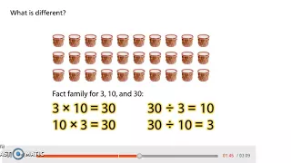 Envision Math Grade 3 Topic 4-1 relate multiplication and division