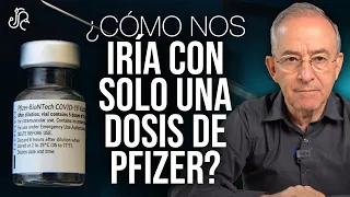 ¿ Cómo Nos Iría Con Una Dosis De Pfizer ? - Oswaldo Restrepo RSC