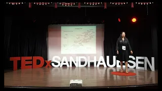 Guardians of the Digital Realm:Cybersecurity | Dr Leena Satpute | TEDxSandhauesen