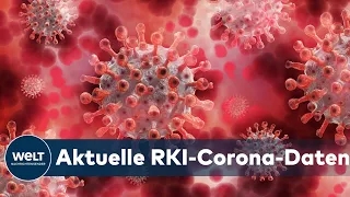 AKTUELLE CORONA-ZAHLEN: 1821 Coronavirus-Neuinfektionen in Deutschland laut RKI registriert