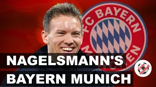 The 4-2-3-1 of Nagelsmann at Bayern Munich! The tactics of a master!