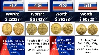 The Current Values of Rare Russian Coins - What Are They Worth Today in Today's Market