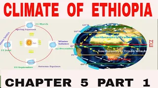 Geography of Ethiopia and the Horn: Chapter 5 Part 1. Climate of Ethiopia and the Horn