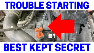 How To Tell In Seconds If A Car Starter Is Going Bad