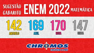 Gabarito ENEM 2022 CHROMOS - Prova Amarela: Questão 142 | Matemática