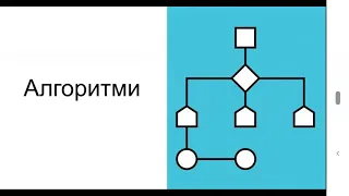 Вступ до алгоритмів