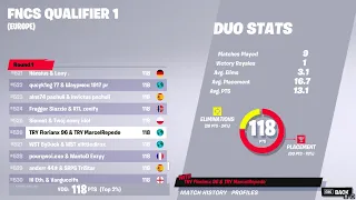 🔴CALIFICAT la Duos FNCS EU 🔴| Fortnite Romania