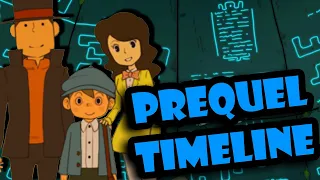 Lorekeeping Professor Layton: The Prequel Trilogy