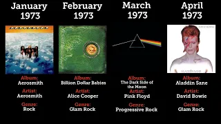 Most Significant Album Released Every Month From 1967-1973