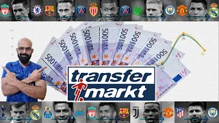 Basics of Football Transfer Market || Explained in Hindi