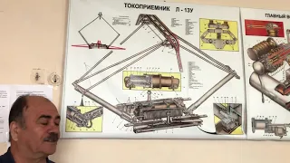 Онлайн-урок 3. Токоприемник Л-13Y