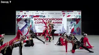 Iron Ladies  формейшн женщины финал