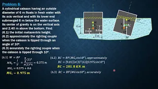 STATICAL STABILITY of FLOATING BODIES, Example 6