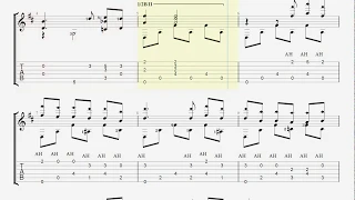 Rimsky-Korsakov Song of Indian Guest arrangement for guitar tab