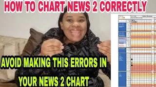 HOW TO CHAT NEWS 2 CHART CONFIDENTLY# AVOID MAKING ERRORS IN NEWS 2 CHART# NMC OSCE SIMPLIFIED #