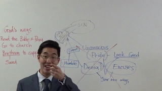 EYE-OPENER!!! Why You're Still Addicted to Sin | Dr. Gene Kim