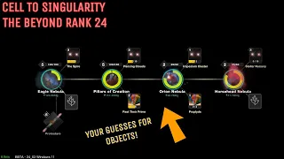 Cell to singularity the beyond | Rank 24 is here with a surprise!!!