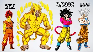 All of Goku's Forms & Transformations with Multipliers (2020 Update)