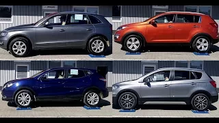 4x4 test on 3 rollers - Audi Q5 vs Nissan Qashqai vs Kia Sportage vs Suzuki SX4 S-Cross