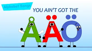 Swedish Alphabet Song