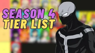 The Best Characters to Use in My Hero Ultra Rumble for Season 4!