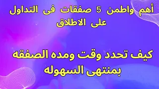 كيف تحدد وقت ومده الصفقه وكيف نحدد مناطق ونقاط الدخول الصحيح.