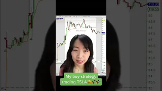 Day Trading Tesla Stock Recap #shorts