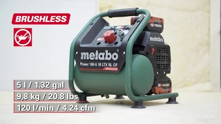 Metabo Cordless Compressor | DW Toolshop