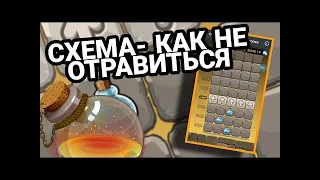 Рабочая стратегия melbet на игру Witch: Game of Thrones