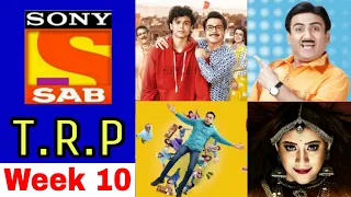 Sab Tv TRP Week 10 || 2021 || Sab Tv Trp This Week || Trp Of This Week