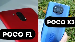 Full comparison of POCO X3 and POCO F1 + lags while X3 poco f1 vs poco x3