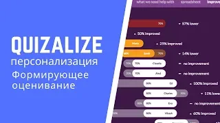 Quizalize   инструмент для персонализированного обучения