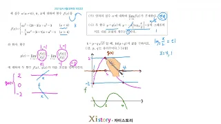 2021년 9월 고2 학력평가(모의고사) 수학 30번